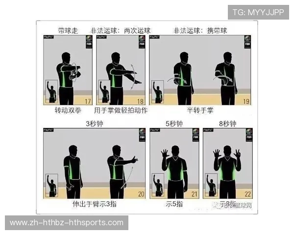 nba知识有哪些基础内容适合新手学习