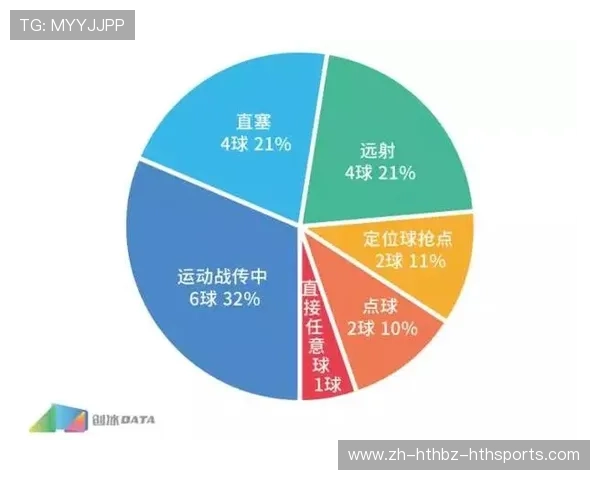 巴西甲级联赛：球队表现与赛季总结