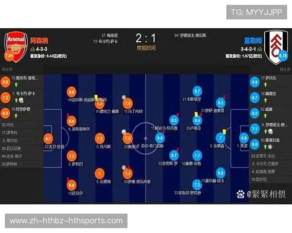 现役英超美国球员名单及其对球队整体实力的贡献